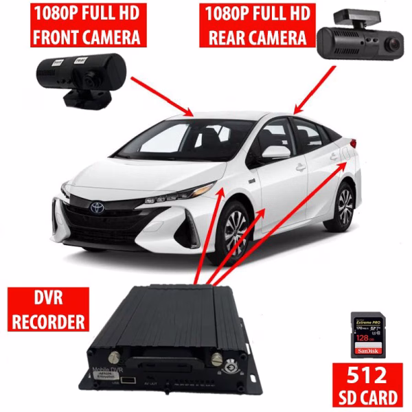 Front & Rear Dash Camera 1080p DVR in-vehicle CCTV for PHV and Taxi drivers - incarmusic.co.uk