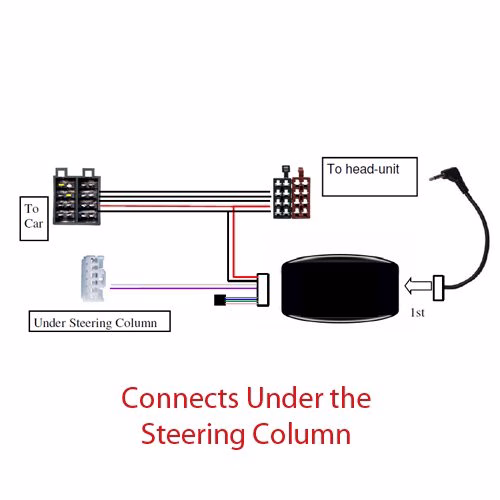 Land Rover Freelander Steering Wheel Interface Stalk Adaptor - incarmusic.co.uk
