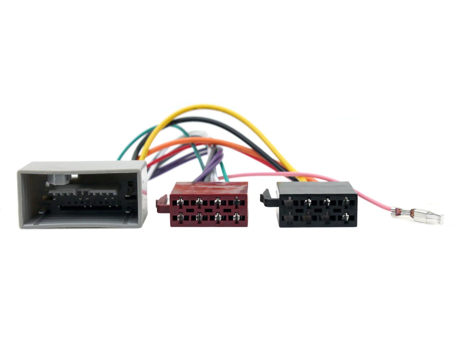 CT20HD05 Honda Wiring Harness Adaptor ISO Loom - incarmusic.co.uk