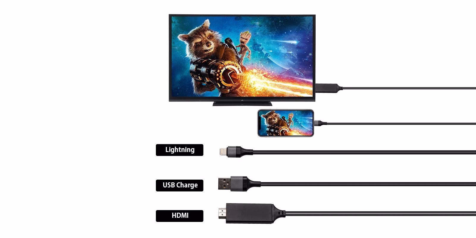 HDTV04 Lightning to HDMI TV AV Cable Adapter for Apple iPhone 5 6 7 8 X & iPad Accessories pa_make - incarmusic.co.uk