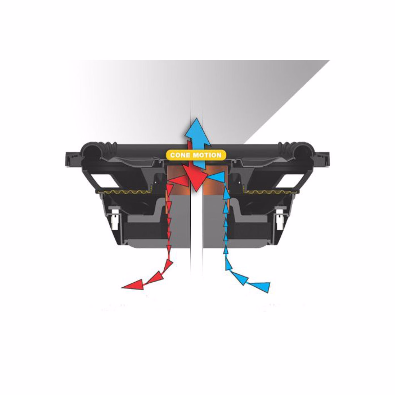 Kicker 49L7TDF102 1000W Peak (500W RMS) Loaded 10″ L7T Series Dual 2-Ohm Subwoofer Enclosure Kicker pa_make -...