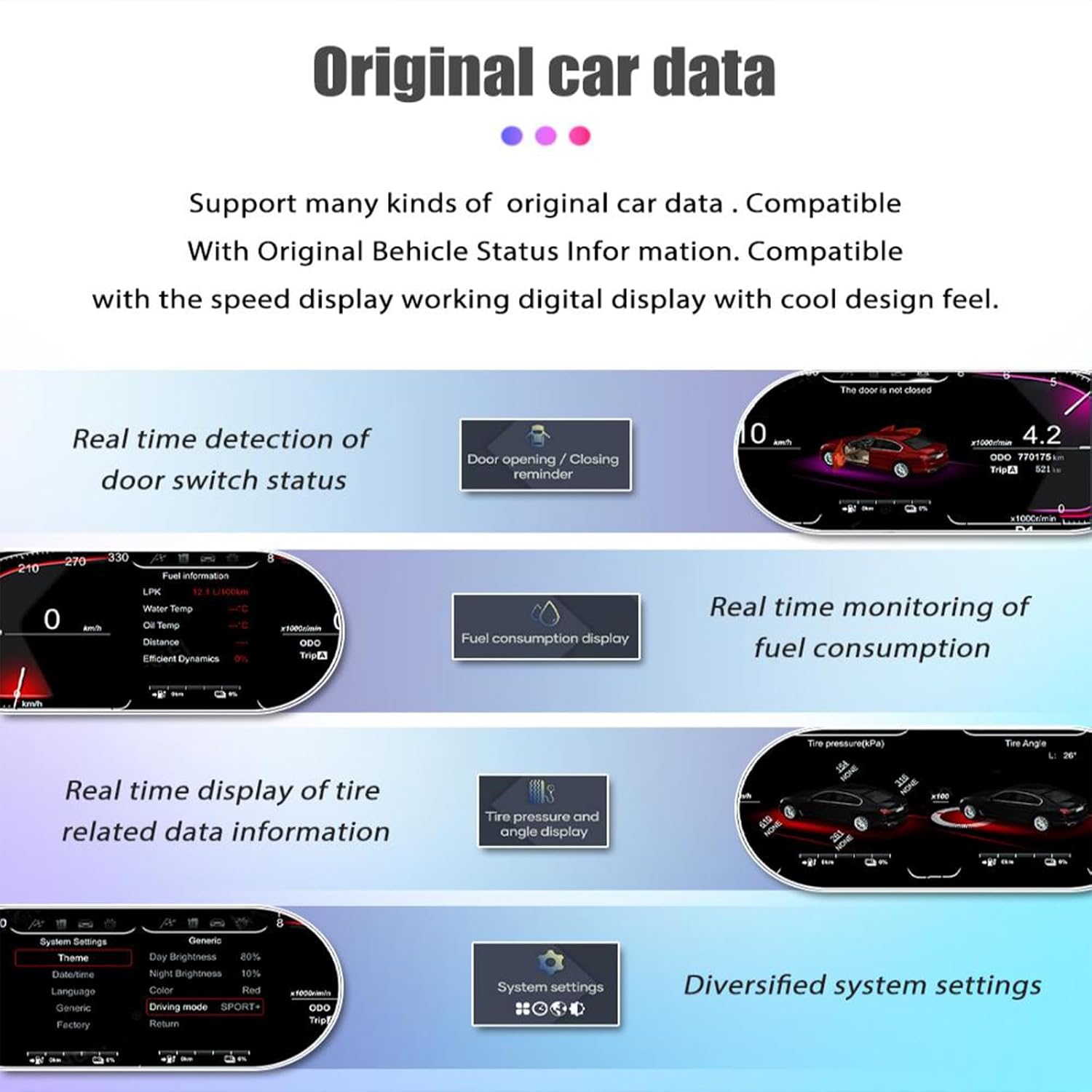 Virtual Cockpit 12.3″ Digital Speedometer Odometer Instrument Cluster Upgrade for BMW X3-F25, X4-F26, X5-F15, X6-F16 5...