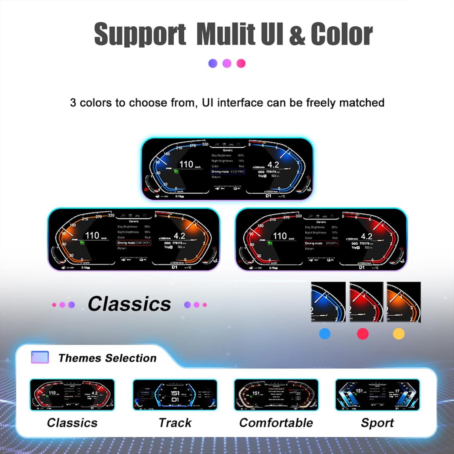 Virtual Cockpit 12.3″ Digital Speedometer Odometer Instrument Cluster Upgrade for BMW X3-F25, X4-F26, X5-F15, X6-F16 5...