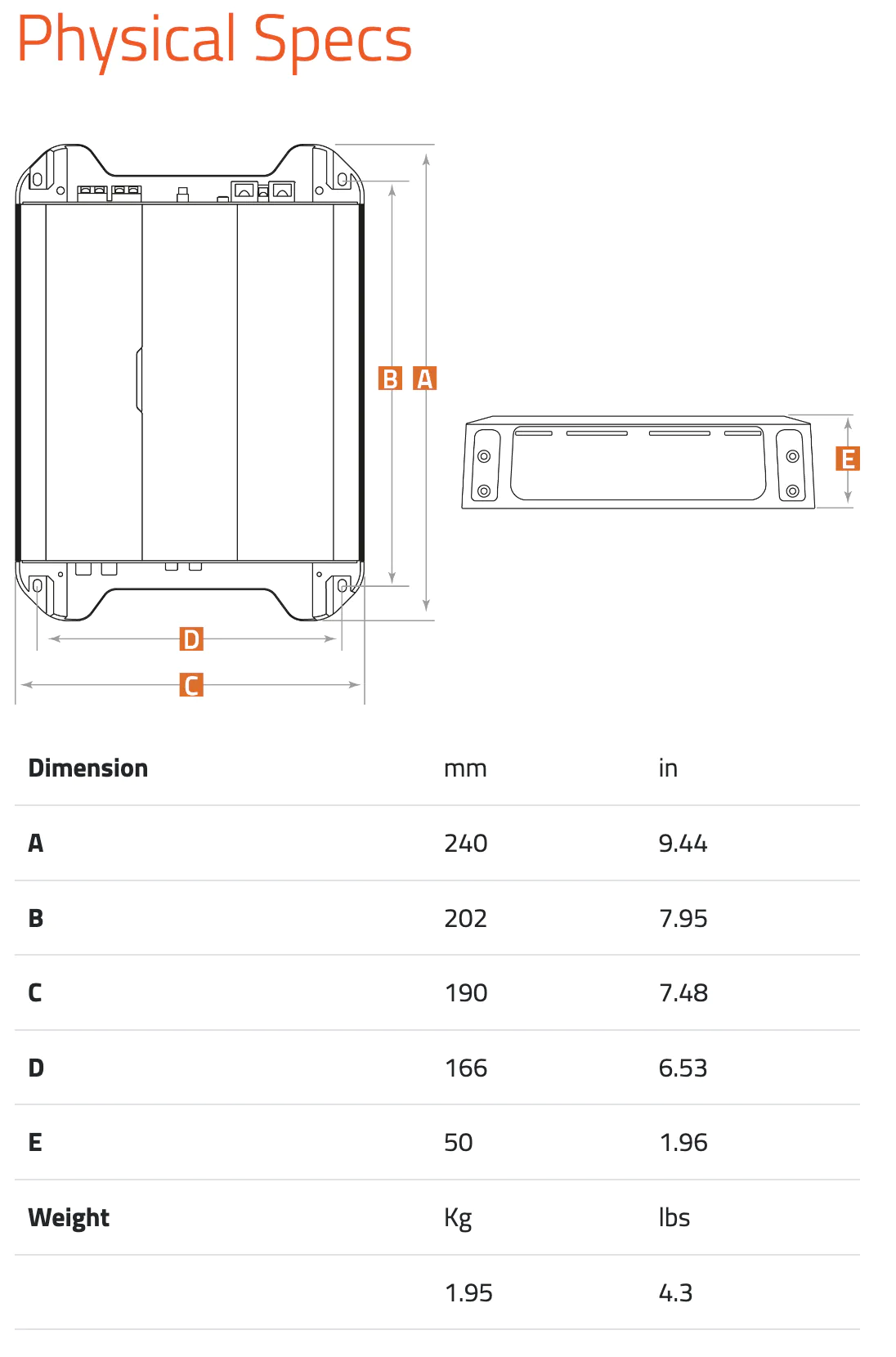 Hertz Dieci Power DP 2.200 – 2/1 Channel Bridgeable Car Amplifier 520W - incarmusic.co.uk