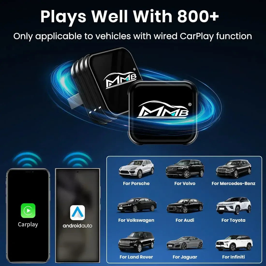 ICM Wired to Wireless Apple Carplay/ Android Auto Mini Adapter Ultra | USB 3.0
