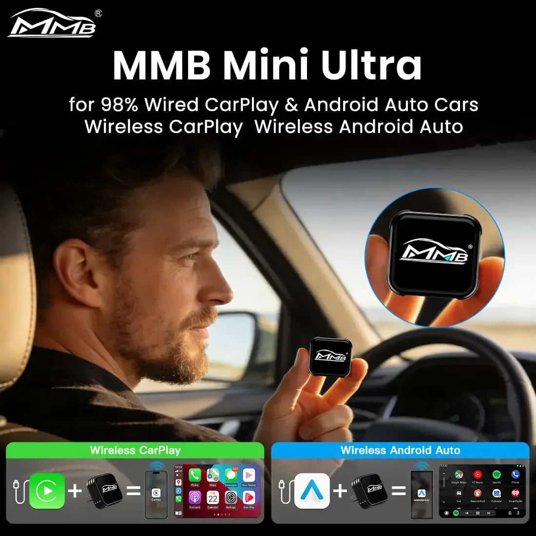 ICM Wired to Wireless Apple Carplay/ Android Auto Mini Adapter Ultra | USB 3.0